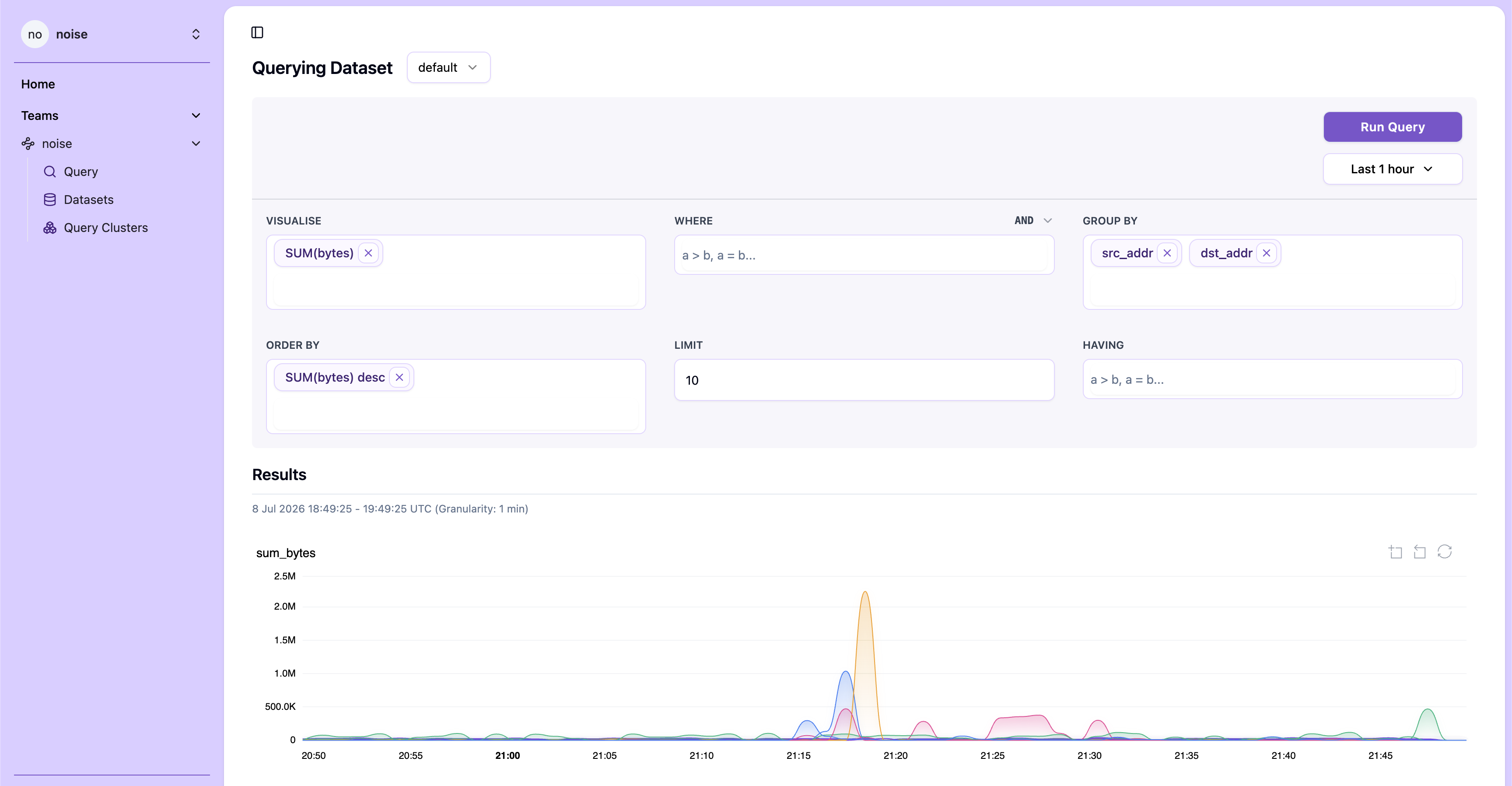 Query results showing the top source and destination address pairs for the selected window, sorted by total bytes.
